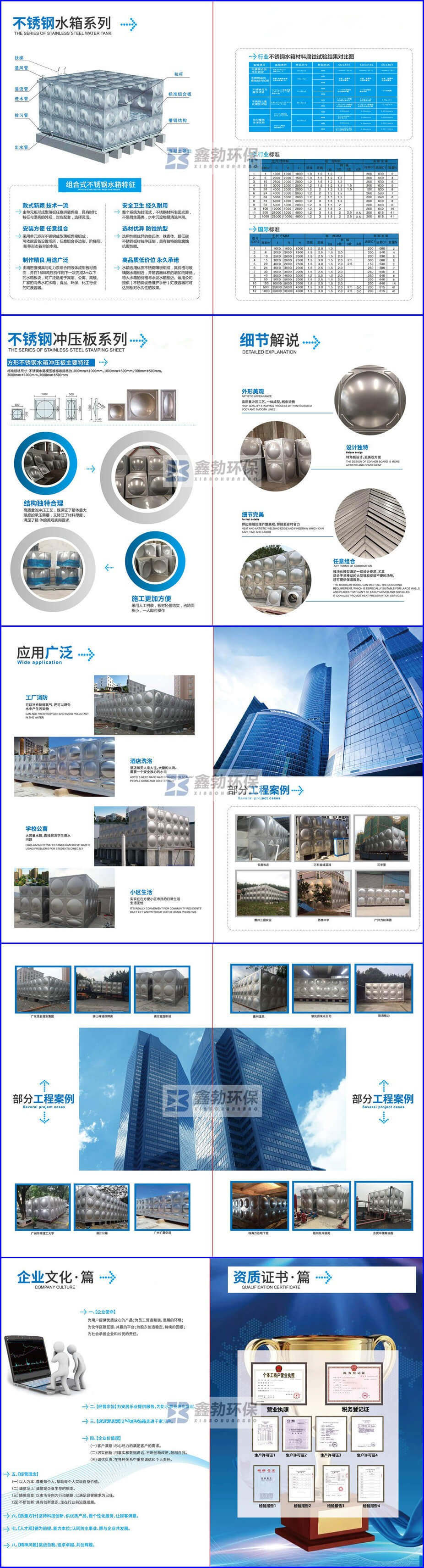 304不锈钢水箱、316不锈钢水箱、444不锈钢水箱、方形组合式水箱、方形水箱、组合式不锈钢水箱、水箱、消防水箱、保温水箱、膨胀水箱、高位水箱、装配式水箱、承压水箱、等水箱产品